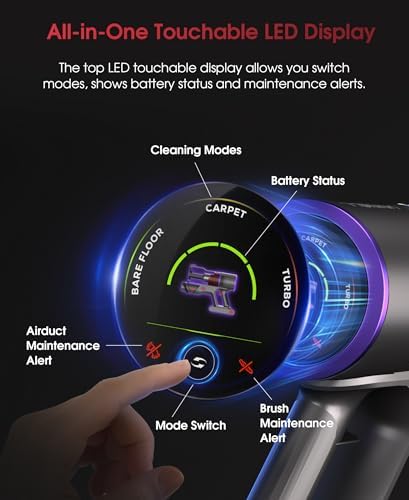 UNINELL HOME Cordless Vacuum Cleaner 48000Pa 550W 65Mins, Anti-Tangle Pet Hair LED Touch Display Stick Vacuum for Home C