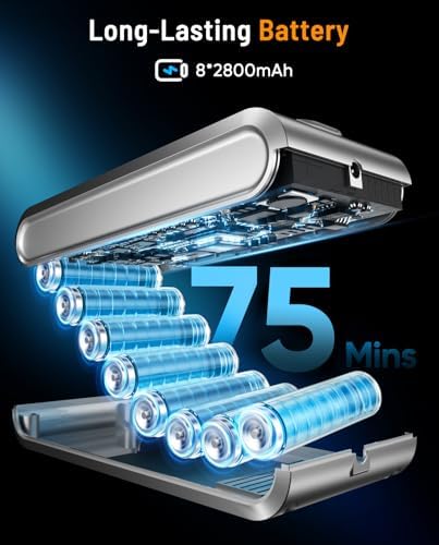 Powerful 60KPA 650W Cordless Stick Vacuum Cleaner 75Min Runtime Anti-Tangle for Pet Hair Carpet Hardwood Floors